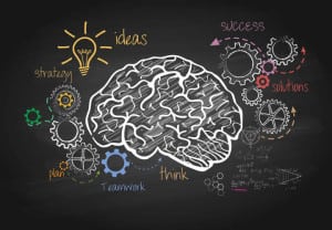 Business Gears and Success Plan