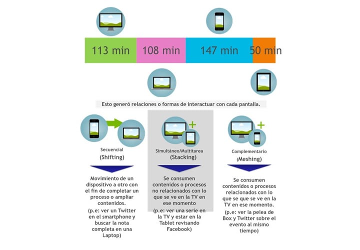 conectadosimagenWP