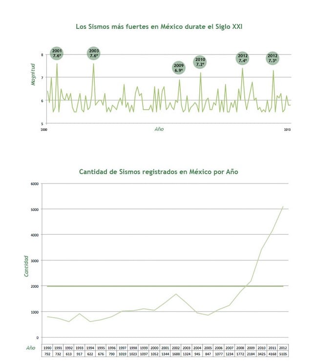 IMAGEN1