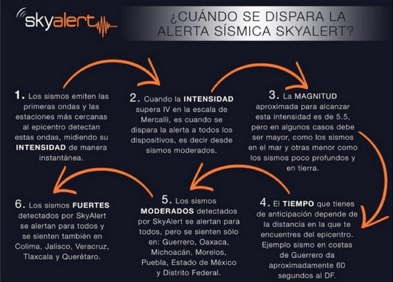 IMAGEN2