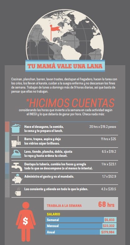 Mom facts 02