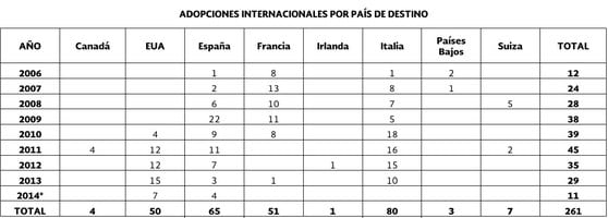 imagen3