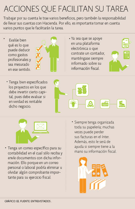 fp_int_freelance_230315