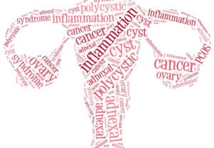 Las-infecciones_vaginales