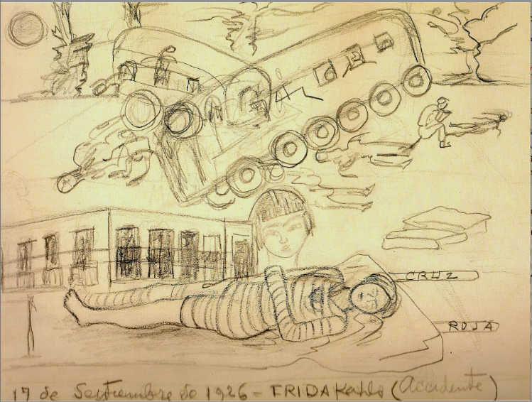 Imagen 2- accidente lápiz sobre papel (1926)(1)