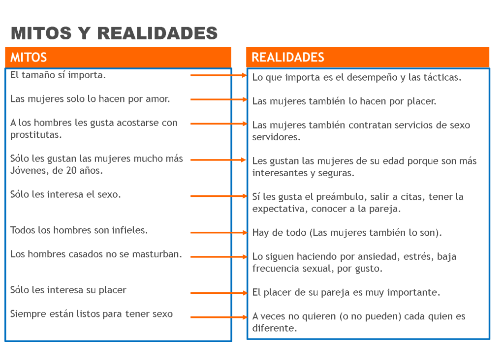 Maduros 2