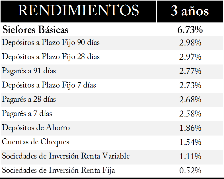 feria 2