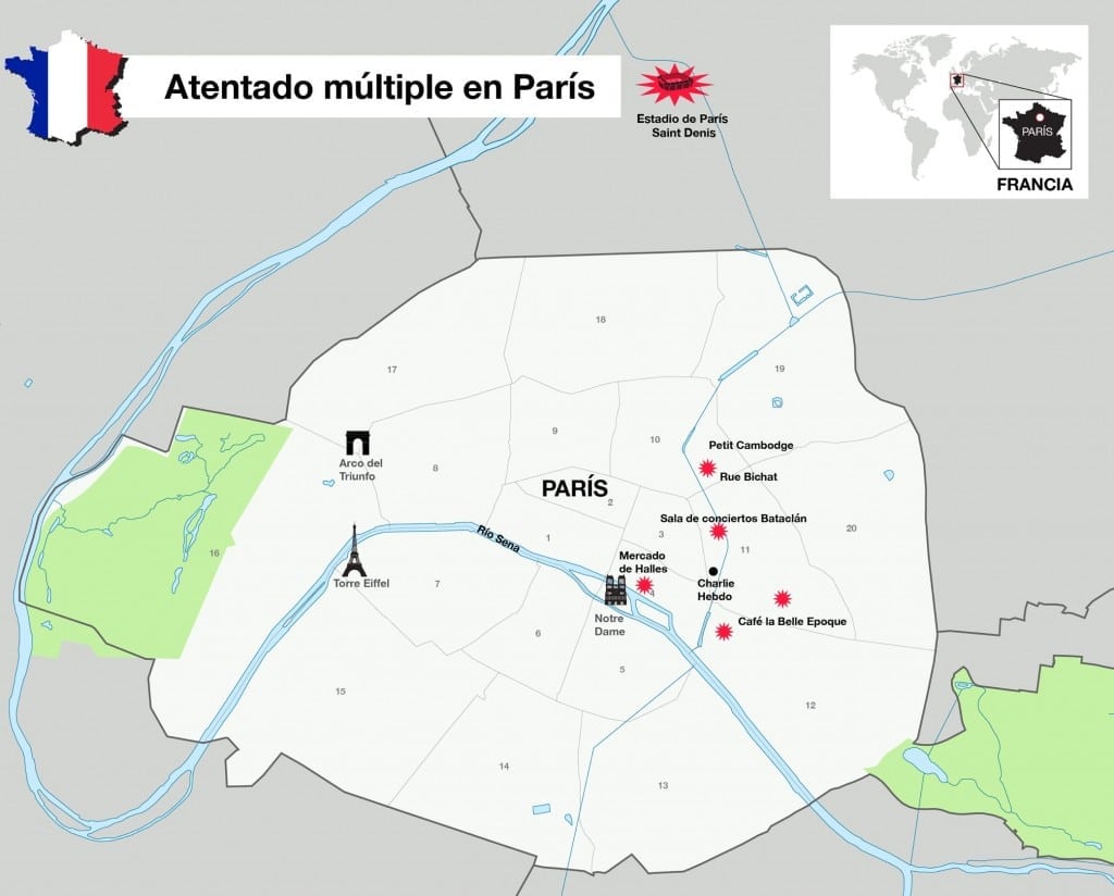 puntos de ataque en paris