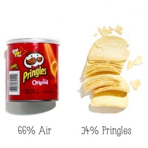 Bolsas de aire
