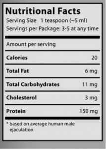 contenido nutricional del semen
