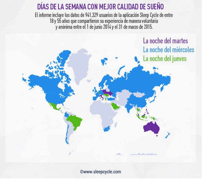 sueño1