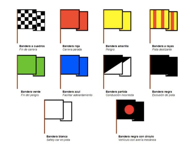 banderas