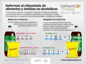 etiqueta1