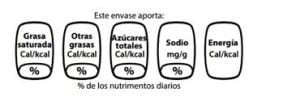etiqueta2
