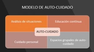 cuidar