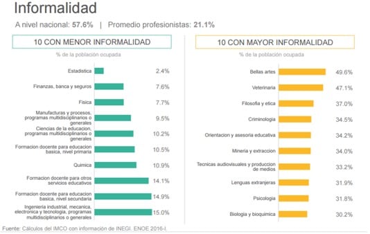 pagado9