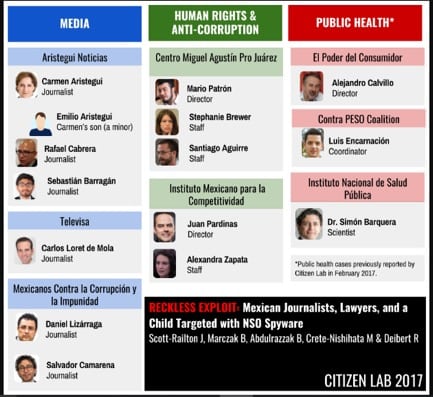 espia1