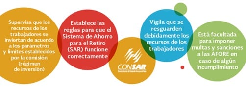 feria3