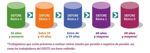 feria4