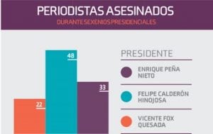 periodistas1