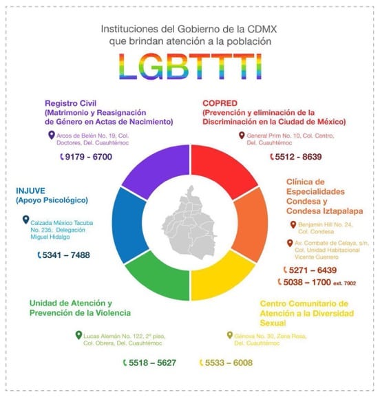 pride6
