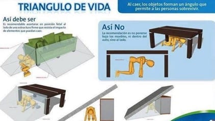 prevencion