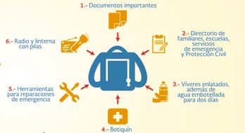 sismo1