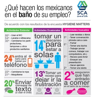 baño1