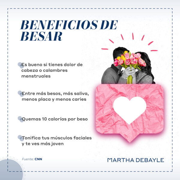 tipos de besos