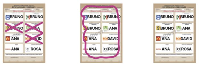votos nulos INE